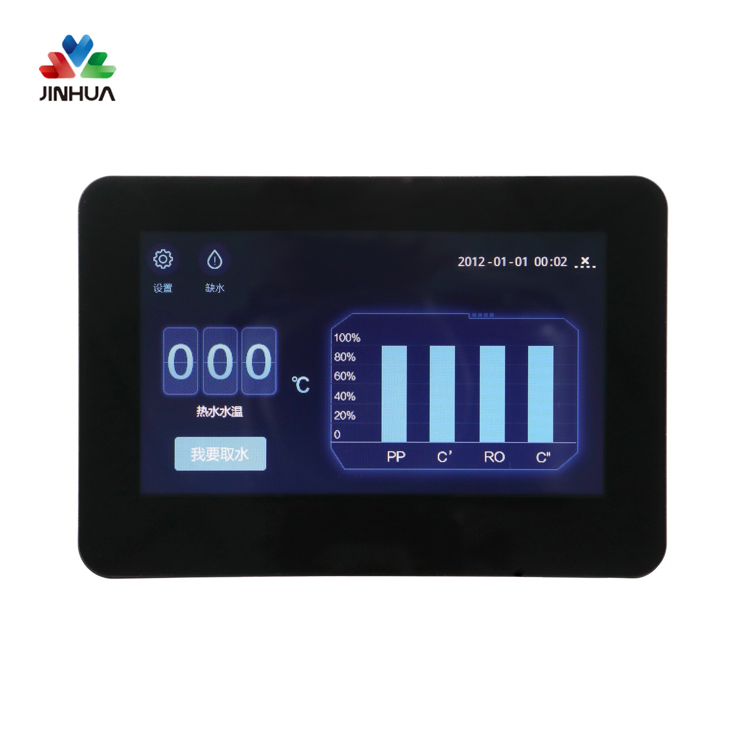 Módulo de pantalla LCD TFT Solución PCBA personalizada con placa PCB